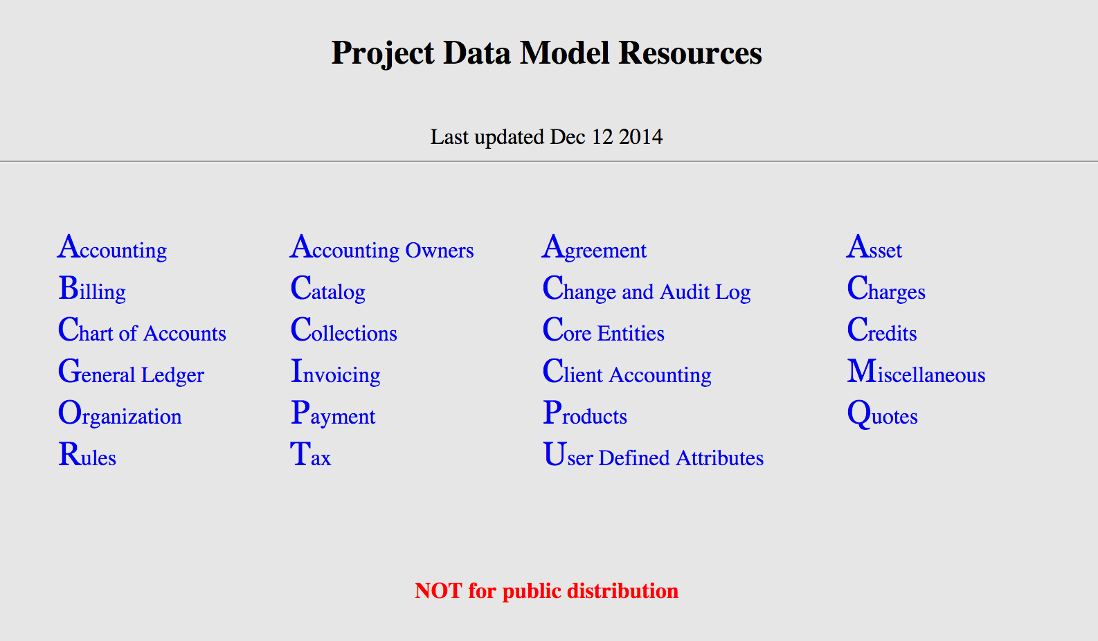 Data model shared as pdf files on project wiki